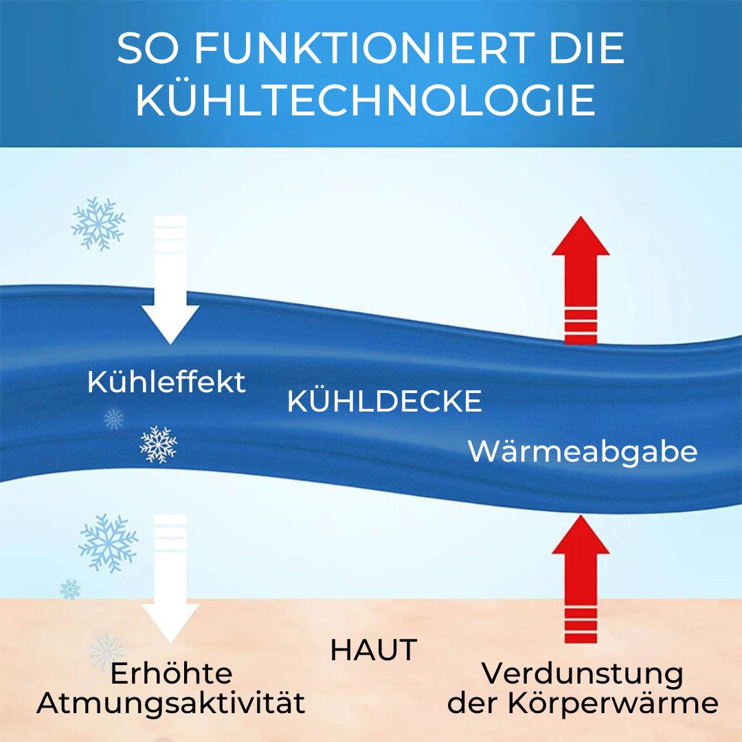 CoolDream | Kühlende Bettdecke für warme Sommernächte